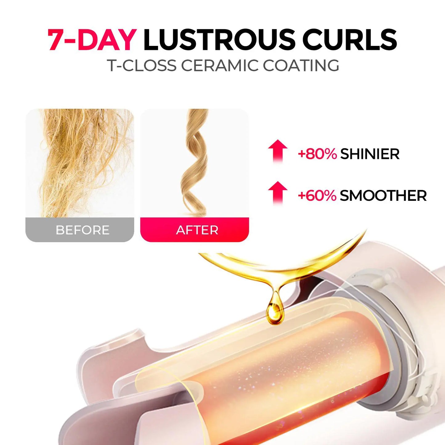 TYMO CURLPRO - Automatic Curling Iron Hair Curler, Negative-Ion Ceramic Coating, Anti-Jam Chip, One-Tap Travel Curler, Swivel Cord, Auto-Rotating LED Ceramic Barrel, Dual-Temperature with Timer, Gift, Multifunctional Styler